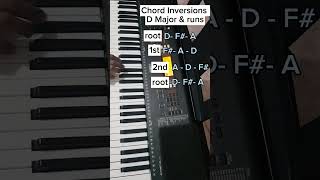 D Major Chord Inversions Root 1st amp 2nd Arp up and down [upl. by Herwin402]