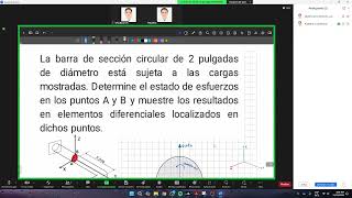 DEFORMACIONES EN VIGAS II parte 2 [upl. by Enna]