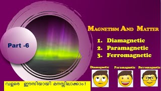 Diamagnetic Paramagnetic Ferromagnetic substances Magnetism and matter malayalam [upl. by Means]