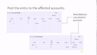 Journalizing amp Posting Accounting Review [upl. by Llorre]