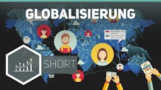 Globalisierung – Grundbegriffe der Wirtschaft [upl. by Aicilic]