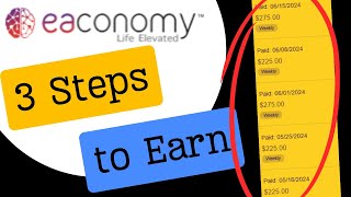 Best Trading Niche Affiliate Program  3 Steps to Earn with Eaconomy Affiliate Program for Traders [upl. by Akinaj]