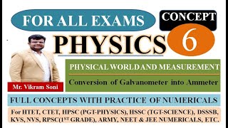 Concept 6 Conversion of Galvanometer into Ammeter [upl. by Algernon]