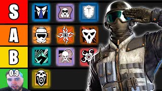 PRO Operator Tier List in Rainbow Six Y9S2 [upl. by Nywde]