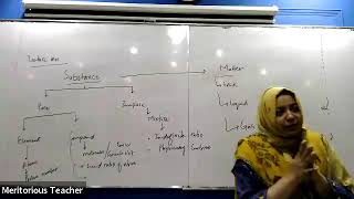 MDCAT Chemistry Lecture 1 [upl. by Belinda380]