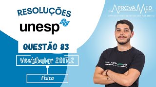 UNESP 20172  Física  Questão 83 [upl. by Adnilrem653]