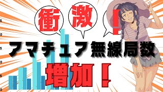 緊急連絡！業界に激震！アマチュア無線局が増加した都道府県がある！144430帯【アマチュア無線家一億人創出計画】 [upl. by Mohr]