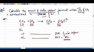 Mastering GayLussac Law of combining volume [upl. by Adaj]