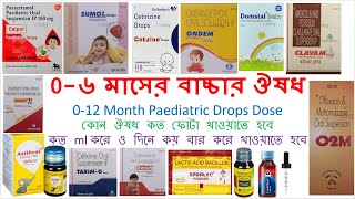 0৬ মাসের বাচ্চার ঔষধের পরিমাপ Pediatric Drops Bong Pharma [upl. by Osbert]