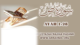 Live Tafsir of Surah Saad Ayah 128 by Ustazah Najiha Hashmi wwwarrahmaorg [upl. by Andrey]