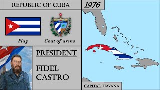 Cuba History 18982023 Every Year [upl. by Eboh]