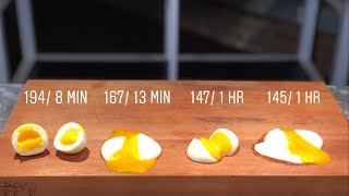 Sous Vide Eggs [upl. by Eirrek]