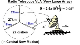 Astronomy  Ch 6 Telescopes 18 of 21 Radio Telescopes VLA Very Large Array [upl. by Kathie]