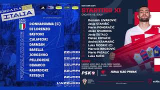 Italy VS Croatia  UEFA Euro 2024  BBC Radio 5 Live commentary [upl. by Ehc]