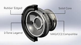 Lets Design the Ultimate 3D Keycap [upl. by Sirapal]