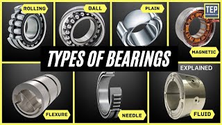 What is Bearing Types of Bearings and How they Work [upl. by Audwen]