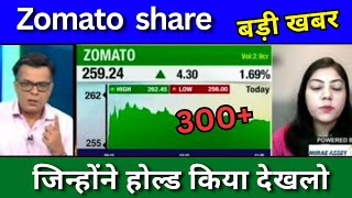 Zomato share latest news today Zomato share news today Target price share analysis buy or sell [upl. by Stovall812]