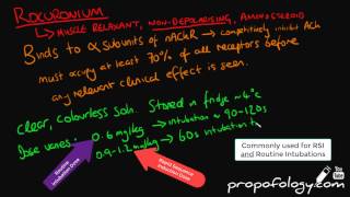 Rocuronium in 4 minutes Pharmacology [upl. by Yraht277]