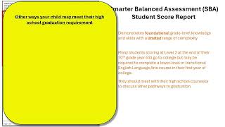 SBA and WCAS Student Score Reports Tutorial Part 1 of 2 [upl. by Xel]