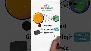 Güneş Tutulması shorts fenbilimleri eğitim [upl. by Briana]