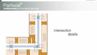 Boral Partiwall Separating Wall System Update [upl. by Fulton]