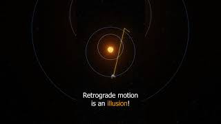 Mercury Retrograde Explained shorts [upl. by Nagard806]