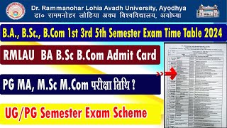 Rmlau ba bsc bcom exam time table 202425 I rmlau admit card kab ayega I rmlau pg exam scheme I [upl. by Maxama]