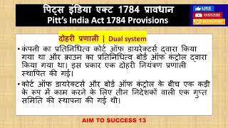 pits india act 1784 [upl. by Ecineg314]