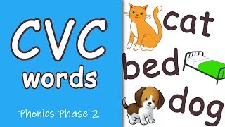 Blending CVC Words for Kindergarten [upl. by Mic]