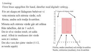 33 ma2bc kap 62 lådagram varians och standardavvikelse [upl. by Reidid]