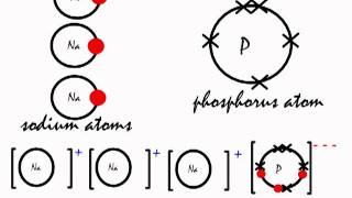 This is how the ionic bond forms in Sodium Phosphide Na3P [upl. by Jahdiel]