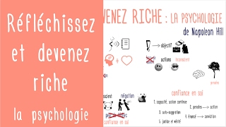 Réflechissez et Devenez Riche de Napoleon Hill  la psychologie 23 [upl. by Atnes]