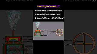 Steam Engine thermalwing thermodynamics viralshorts trending [upl. by Lilahk601]