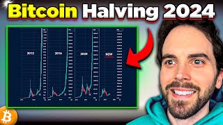 2024 Bitcoin Halving Price Prediction This WILL Happen [upl. by Arahahs]