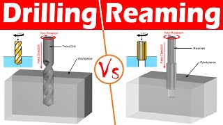 Differences between Drilling and Reaming [upl. by Nahrut]