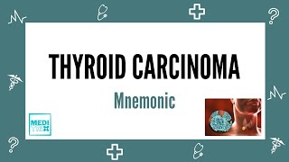 Thyroid Carcinoma Details  Types Mnemonic  Endocrinology  Medi Trix [upl. by Ahsimot558]