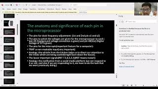 Understanding the 8085 Microprocessor Architecture Pin Diagram amp Working Explained [upl. by Friedrick58]