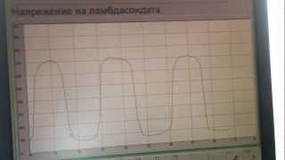 Fiat Punto Mk2 lambda sensor voltage diagram [upl. by Nodnil]