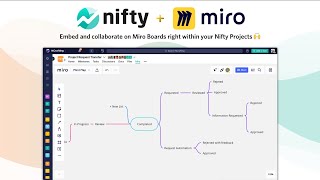 How to Create a Miro Board in Nifty [upl. by Duma]