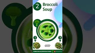 Broccoli Recipes for Unique Dishes try them 🥦 shorts healthyfood cooking [upl. by Maze401]