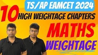 eamcet 2024 high weightage chaptersmaths chapters wise weightageeamcet maths weightage [upl. by Ahsinad]