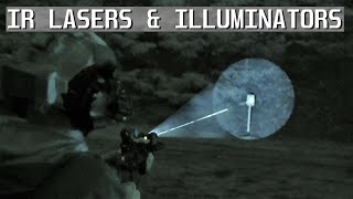 IR Lasers and Illuminators DBAL Perst Holosun [upl. by Araed]