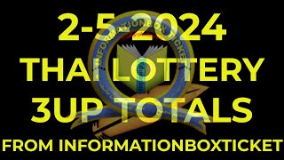 252024 THAI LOTTERY 3 UP TOTALS By InformationBoxTicket [upl. by Kalk302]