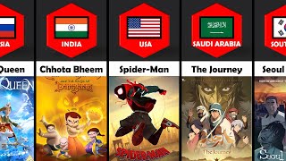 Animation Movies From different Countries [upl. by Frayda]