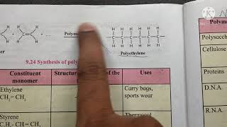 polymers macromoleculesstd 10science 1carbon compoundpart 7 [upl. by Fanni]