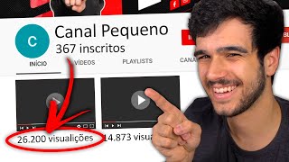 Como usar o Algoritmo a seu favor sendo Youtuber PEQUENO [upl. by Fredric]