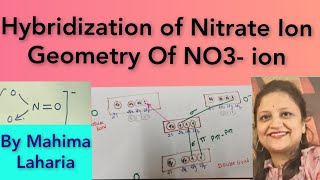 Hybridization of NO3 ion GeometryLewis dot structure of Nitrate IonMsc vskuv syllabus [upl. by Eilyak404]