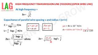 High Frequency Transmission Line FeedersOpen Wire Line Hindi [upl. by Rettig]