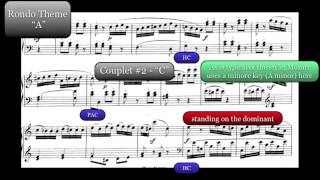 Mozart Analysis Piano Sonata in C Sonata Facile K 545 III Allegretto [upl. by Lars]