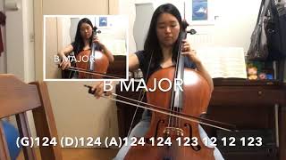 BCb Major Scale 3 Octaves on the Cello 2nd cello Tuning 440 Hz [upl. by Hareenum501]